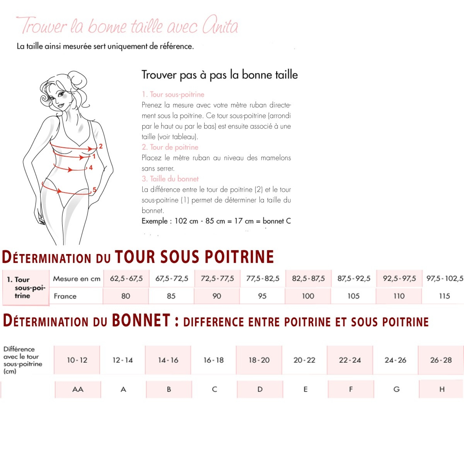 2 Soutien Gorge allaitement 85D Anita - Équipement bébé